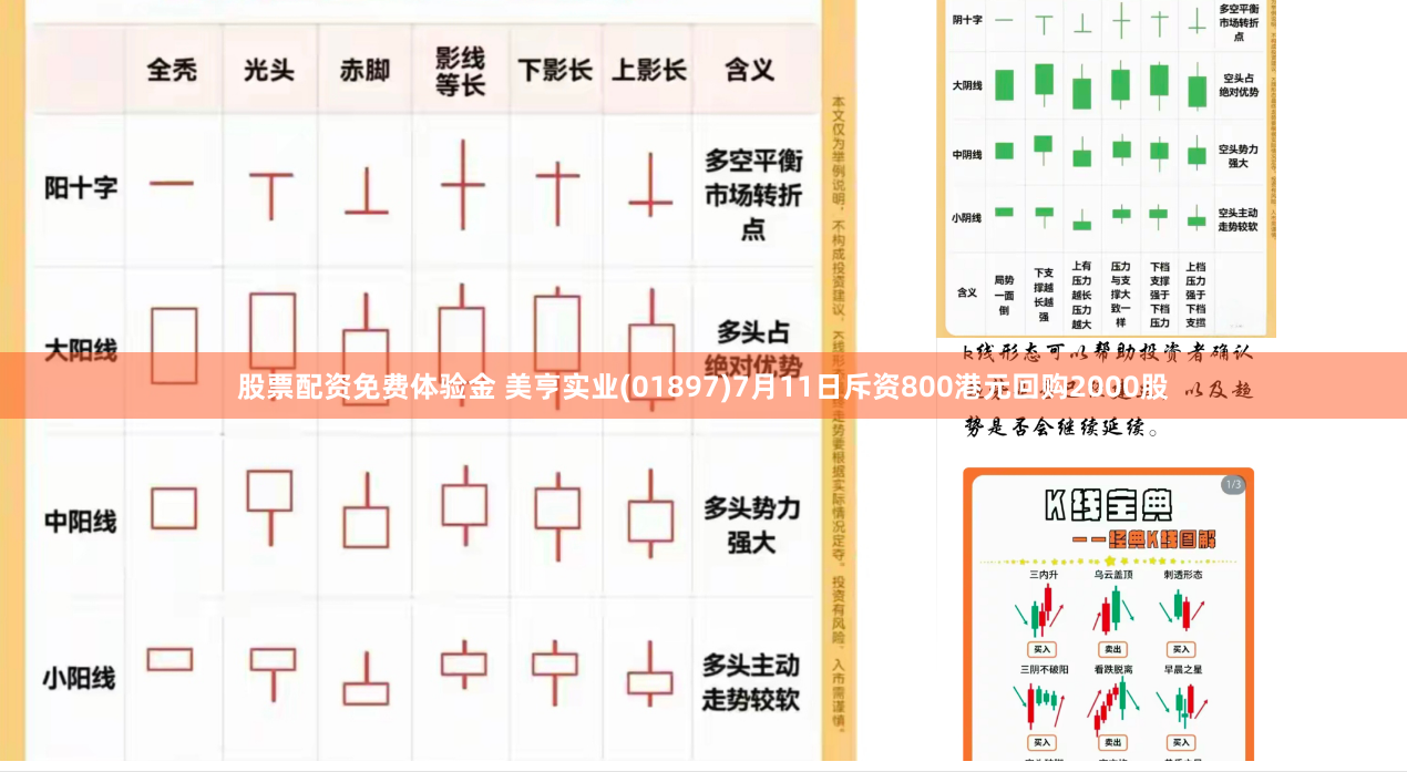 股票配资免费体验金 美亨实业(01897)7月11日斥资800港元回购2000股