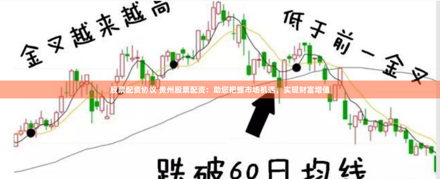 股票配资协议 贵州股票配资：助您把握市场机遇，实现财富增值
