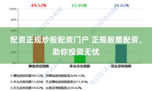 配资正规炒股配资门户 正规股票配资，助你投资无忧