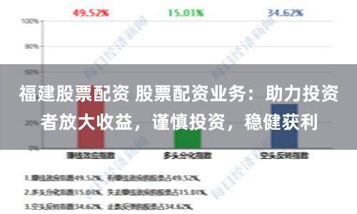 福建股票配资 股票配资业务：助力投资者放大收益，谨慎投资，稳健获利