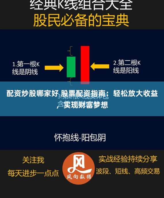 配资炒股哪家好 股票配资指南：轻松放大收益，实现财富梦想