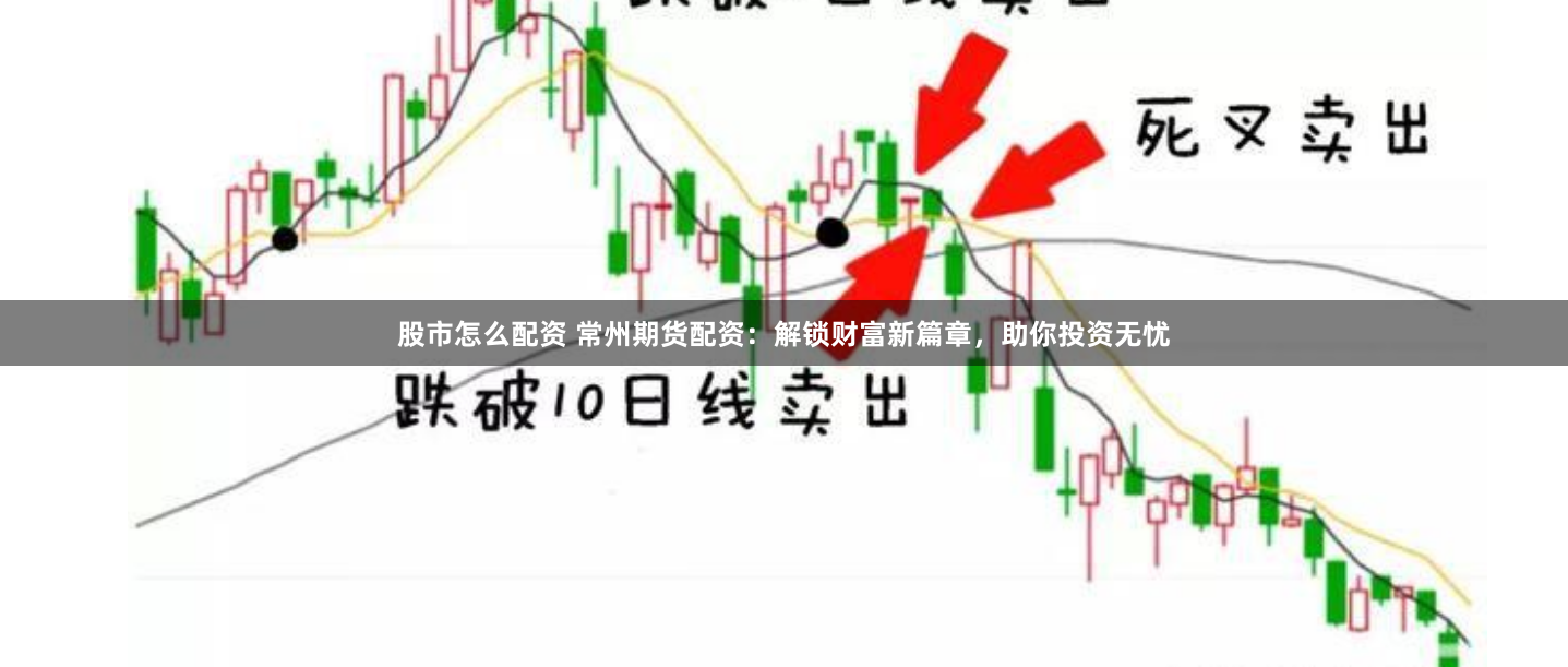 股市怎么配资 常州期货配资：解锁财富新篇章，助你投资无忧