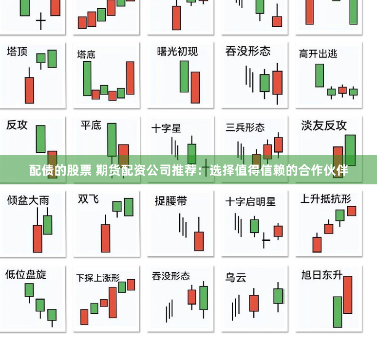 配债的股票 期货配资公司推荐：选择值得信赖的合作伙伴
