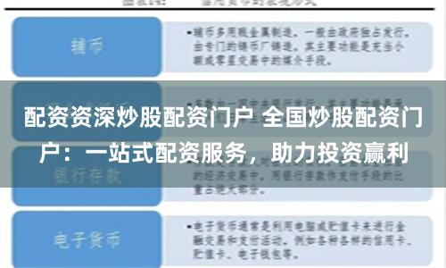 配资资深炒股配资门户 全国炒股配资门户：一站式配资服务，助力投资赢利