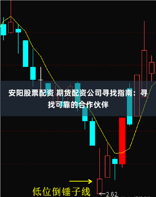 安阳股票配资 期货配资公司寻找指南:寻找可靠的合作伙伴