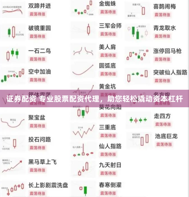 证券配资 专业股票配资代理，助您轻松撬动资本杠杆