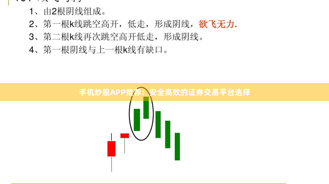 手机炒股APP推荐：安全高效的证券交易平台选择