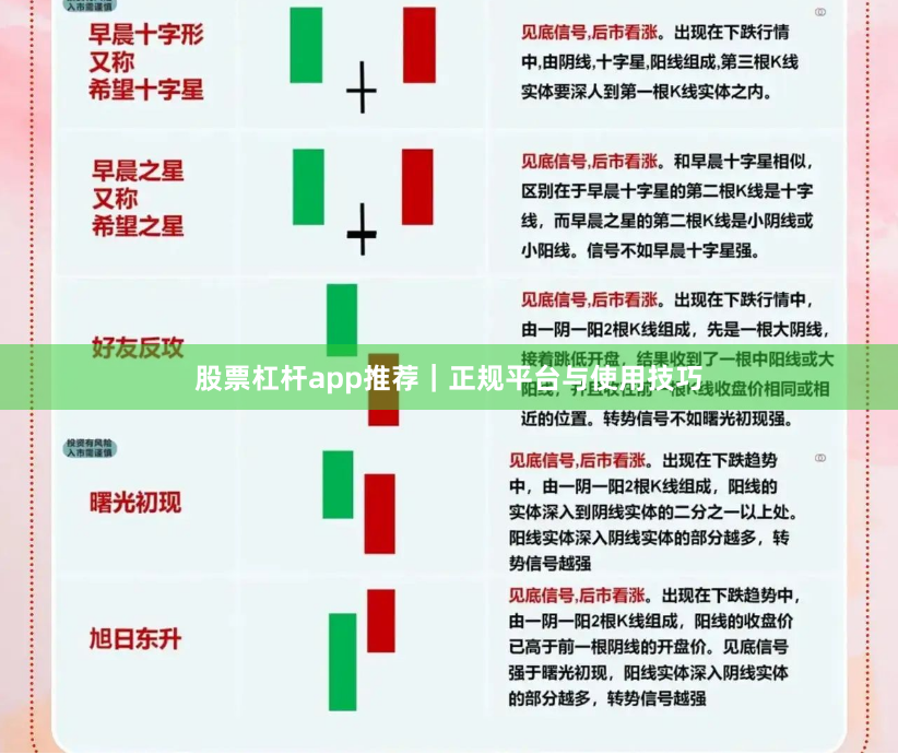股票杠杆app推荐｜正规平台与使用技巧