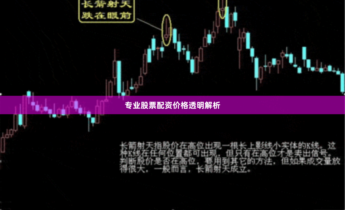 专业股票配资价格透明解析