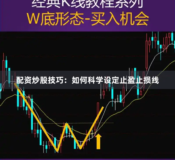 配资炒股技巧：如何科学设定止盈止损线